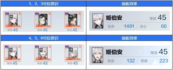 战双帕弥什台服