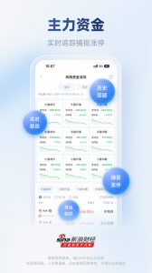 新浪财经极速版app