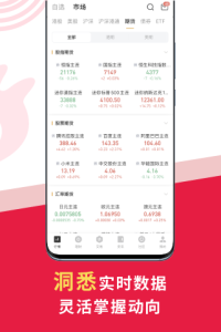 华盛通app