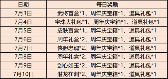 三国杀移动版华为版