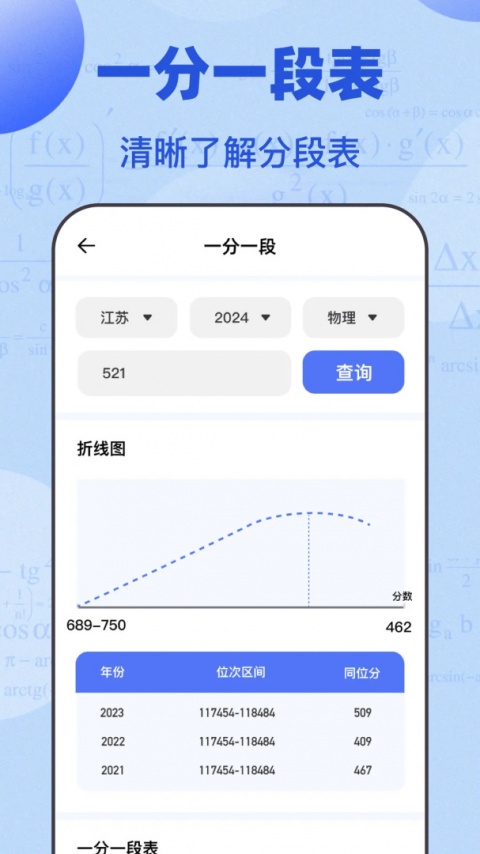 掌上高考志愿填报app