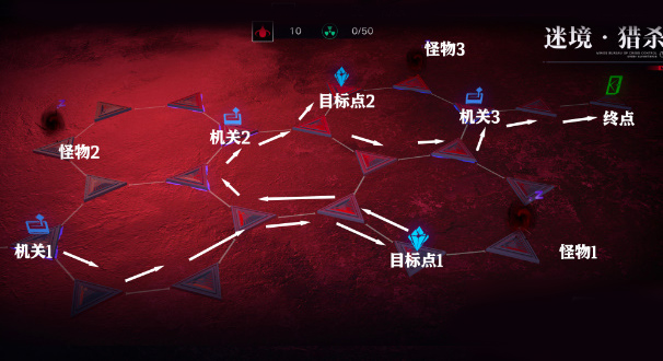 无期迷途bilibili版