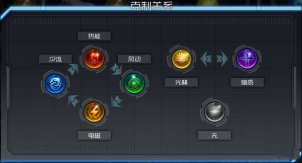 通感纪元官方正式版