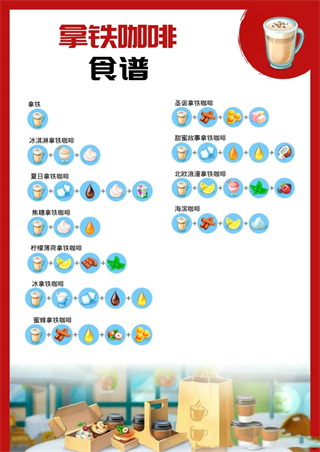 我的咖啡厅最新版