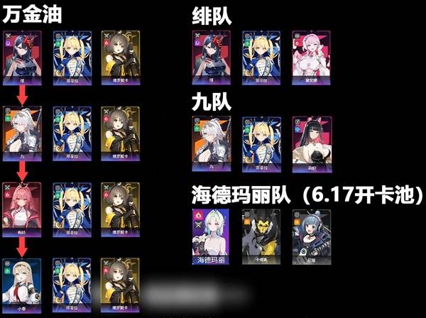 卡厄思梦境国际服