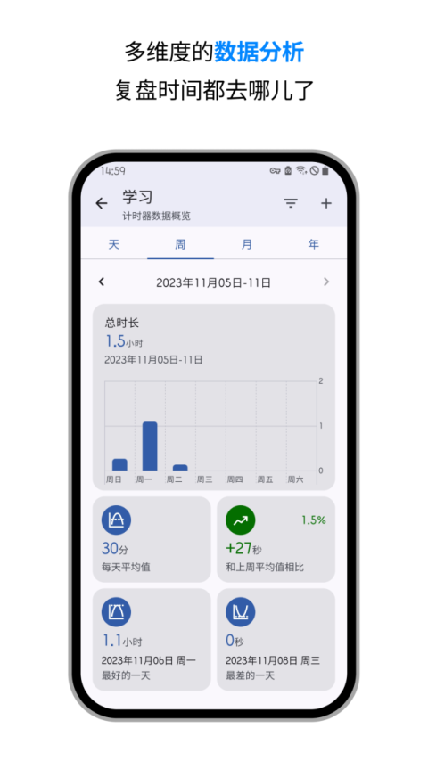 计时器倒计时app