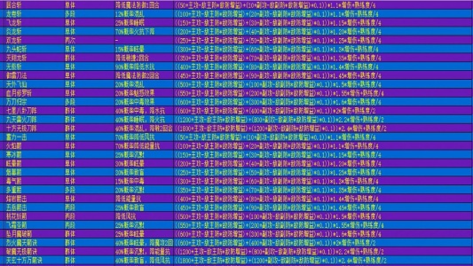 在异世界打怪的修仙者