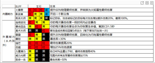 魔渊之刃华为版