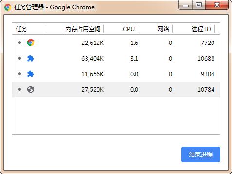 Chorme浏览器中文版