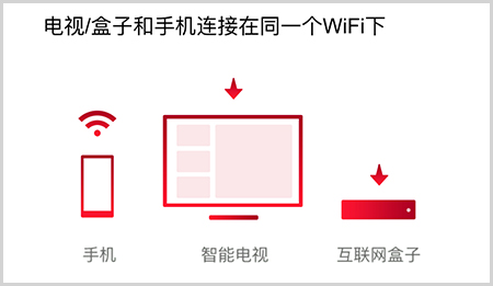 央视体育手机客户端