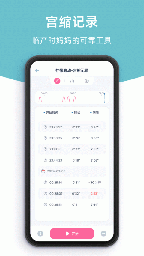 柠檬胎动app
