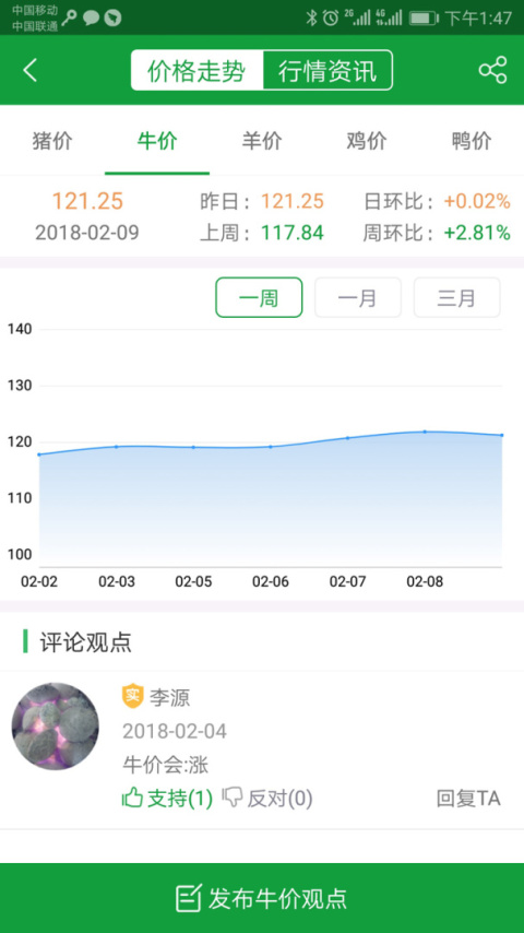 肉交所app