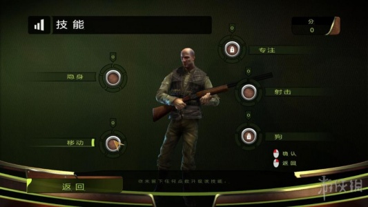 猎人的战利品2：欧洲