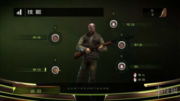 猎人的战利品2：欧洲