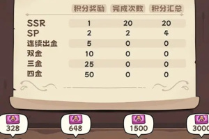 抽卡异世界手游