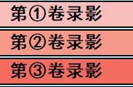 《亚洲之子》职工之家开启方法