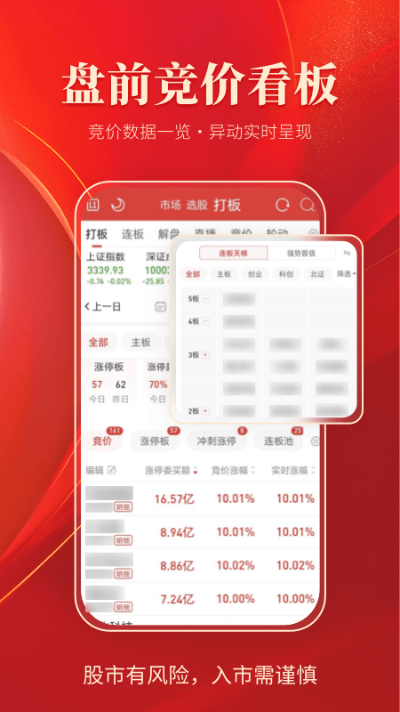 通达信app