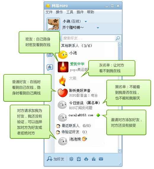 网易POPO