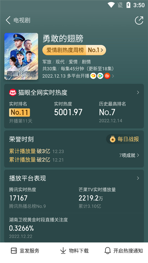 猫眼专业版app