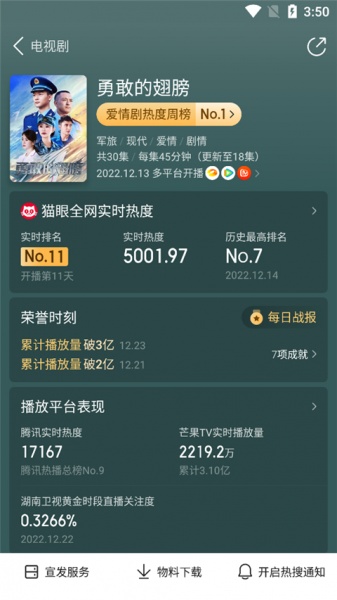 猫眼专业版app