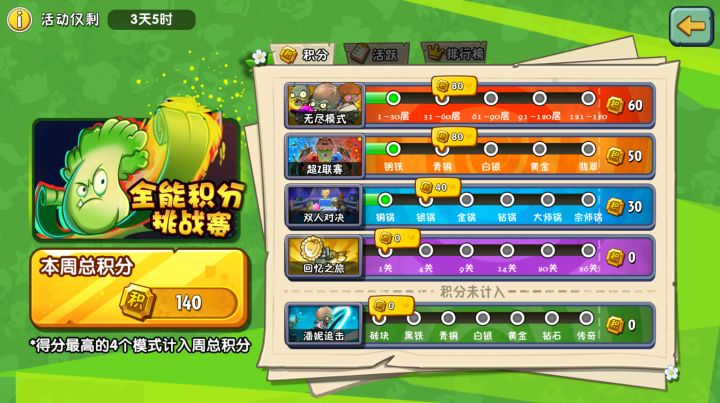 植物大战僵尸2腾讯版