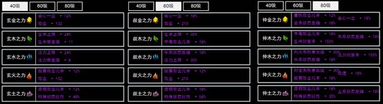 无尽洪荒百度版