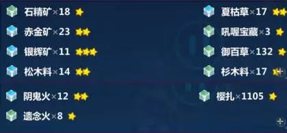 崩坏3国际服(Honkai Impact 3rd)