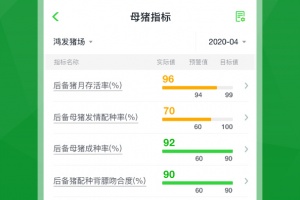 未来猪场Pro官方版