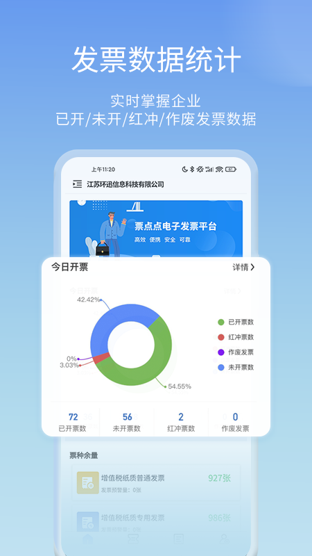 票点点电子发票服务平台