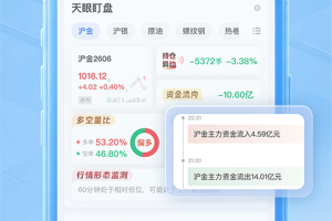 金投网app