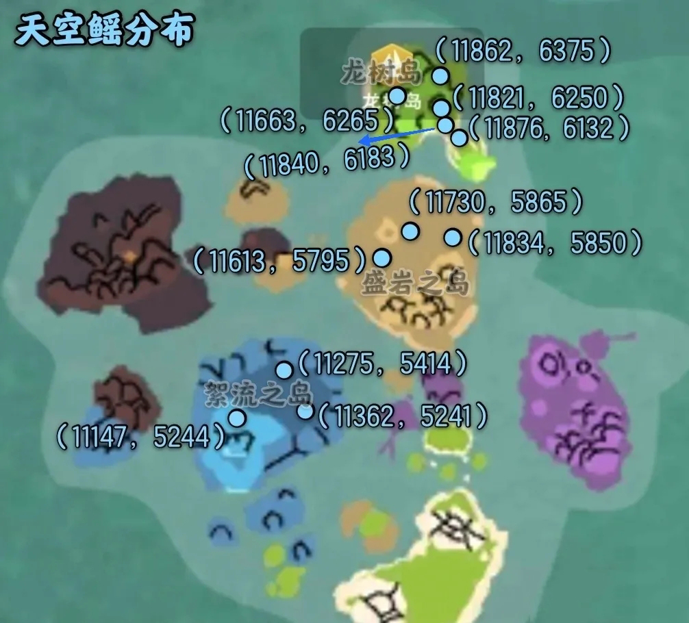 创造与魔法百度版
