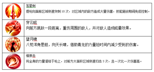 天子手游2026最新版