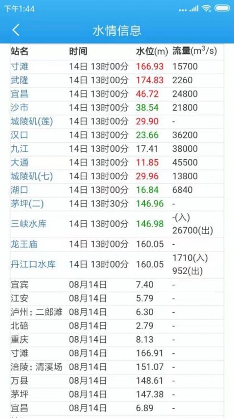 船货之家平台