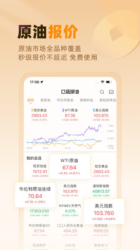 口袋原油app