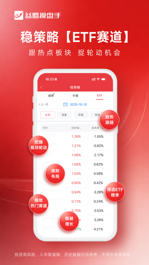 益盟操盘手app