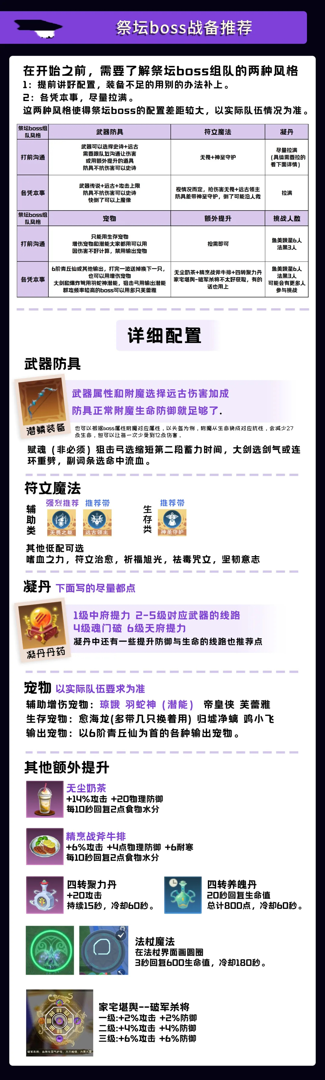 创造与魔法taptap版