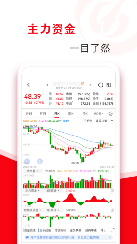 指南针股票官方版