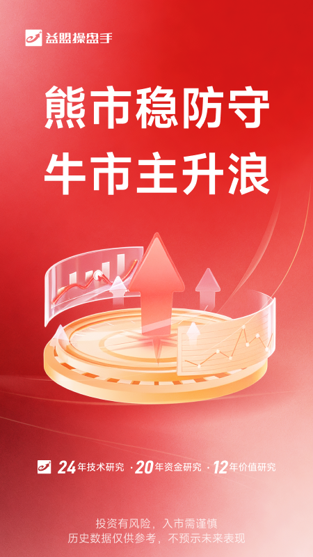 益盟操盘手app
