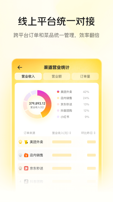 美团管家app