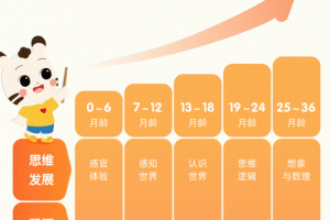 斑小马早教官方版