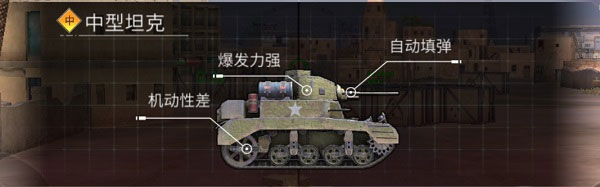 钢铁力量2国际版