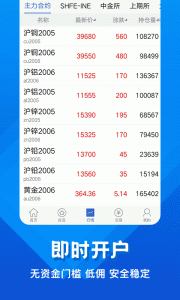 中辉期货app