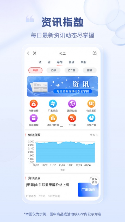 涂多多app