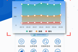 沸思电销外呼app