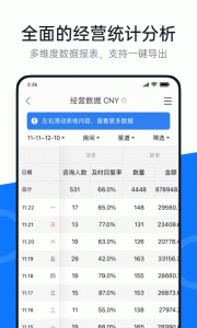 百居易民宿官方版