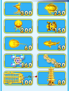 天天捕鱼官方正版