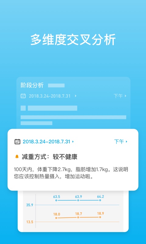 PICOOC官方版