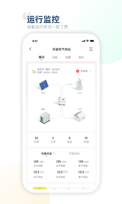 禾望云app