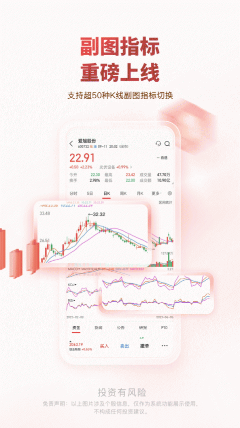 中邮证券最新版