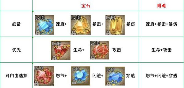 航海王燃烧意志百度版